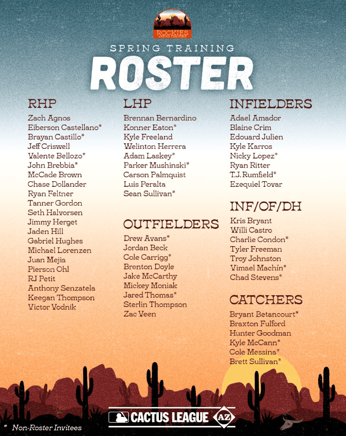 Rockies 2026 spring training roster